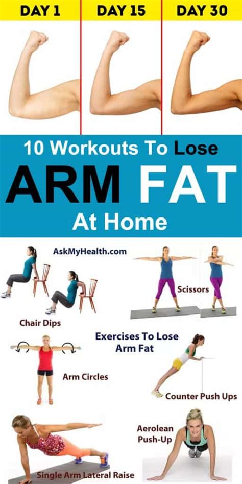 To reduce arm fat effectively, combine specific arm exercises with overall body fat reduction strategies. Weightless exercises like arm circles and push-ups are excellent for toning arms without adding bulk. According to the Mayo Clinic, a consistent calorie deficit can result in losing up to 4 pounds in two weeks, contributing to arm fat ...